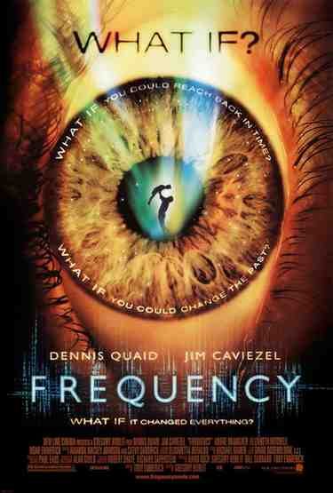 Download Frequency (2000)